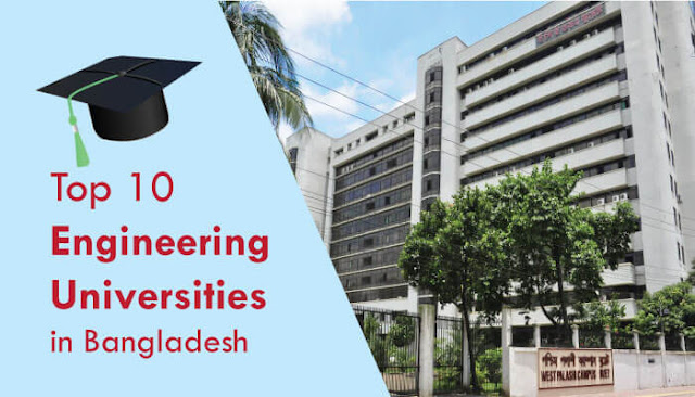 Top 10 Engineering Universities in Bangladesh