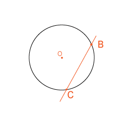 secant part of the circle