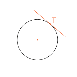 radius part of the circle